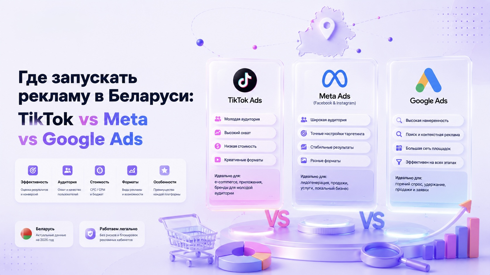 TikTok vs Meta vs Google Ads: где запускать рекламу в Беларуси
