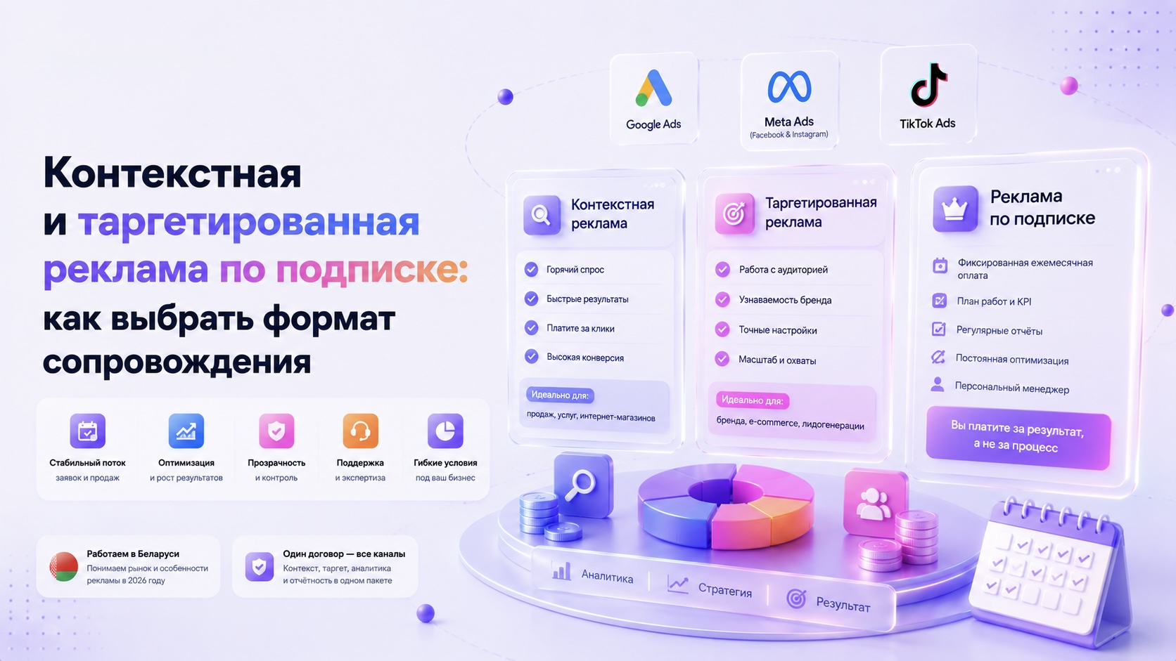 Реклама по подписке: сопровождение Google Ads и Meta Ads