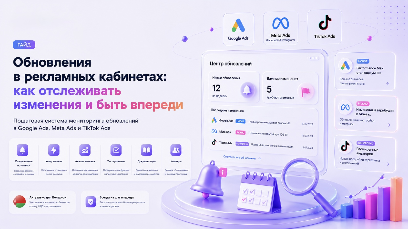 Обновления рекламных кабинетов Google, Meta и TikTok